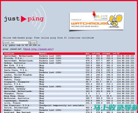 Ping站长全方位解析